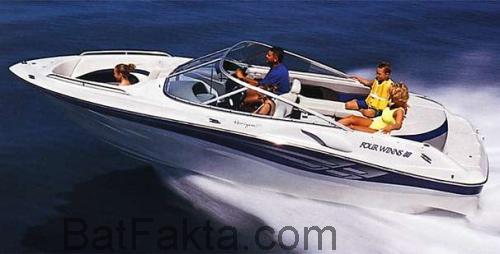 Four Winns Horizon 210 tekniska specifikationer 